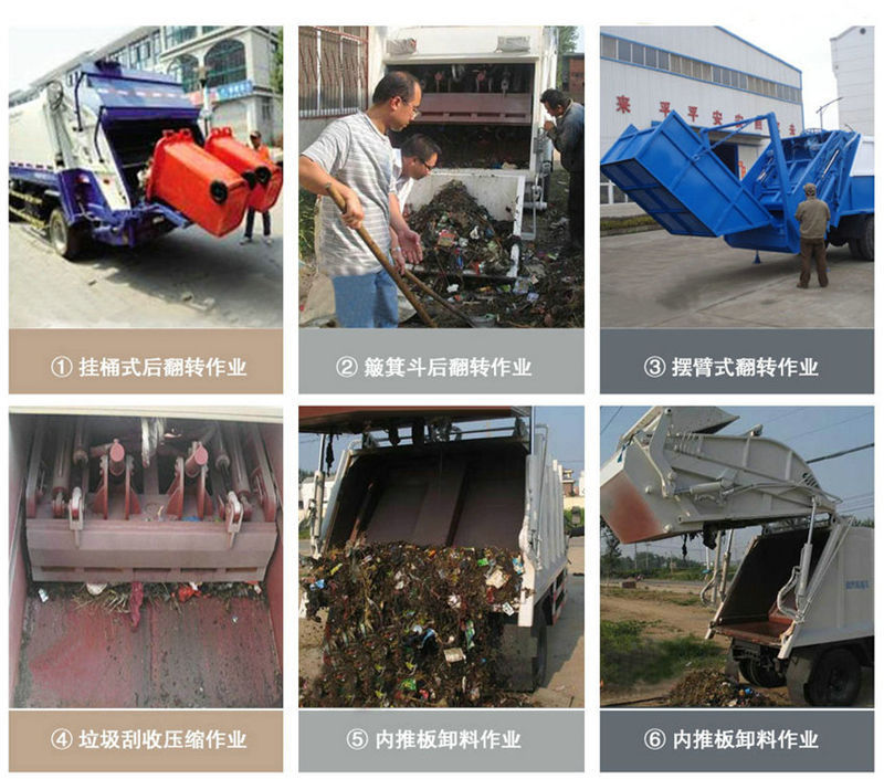 壓縮垃圾車(chē)工作圖.jpg