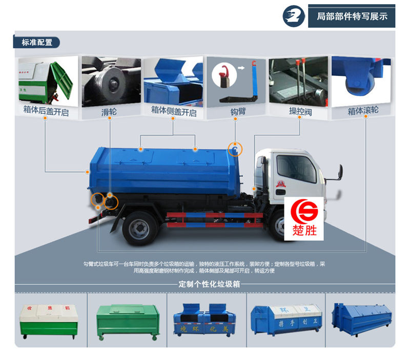 1600911051747375.jpg 5方多利卡勾臂垃圾車(chē).jpg