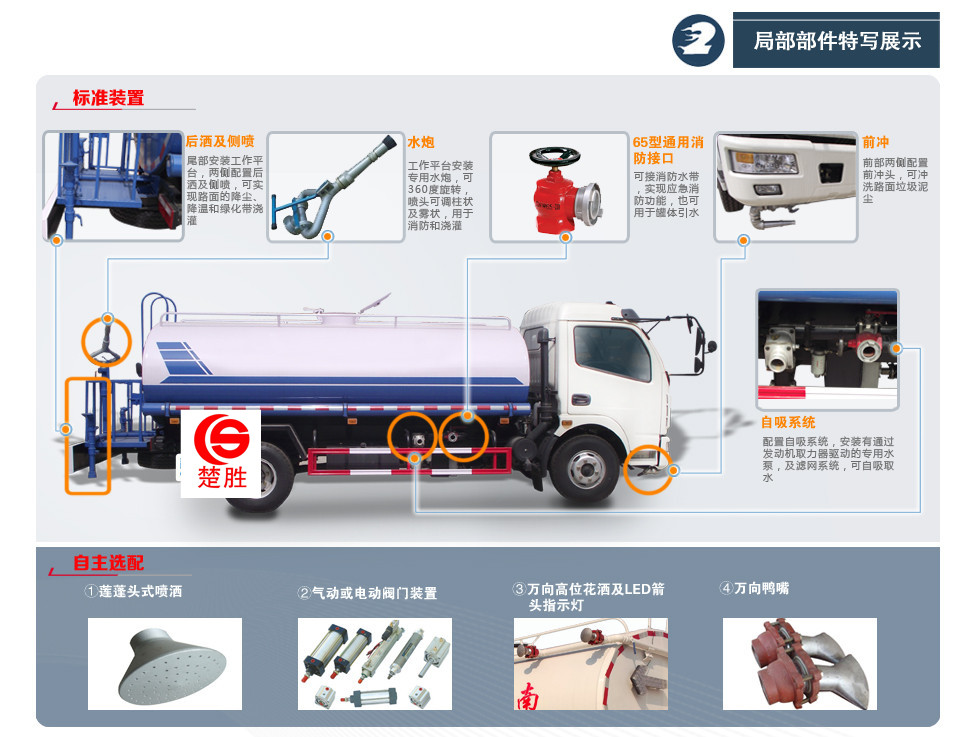 東風多利卡8噸灑水車.jpg